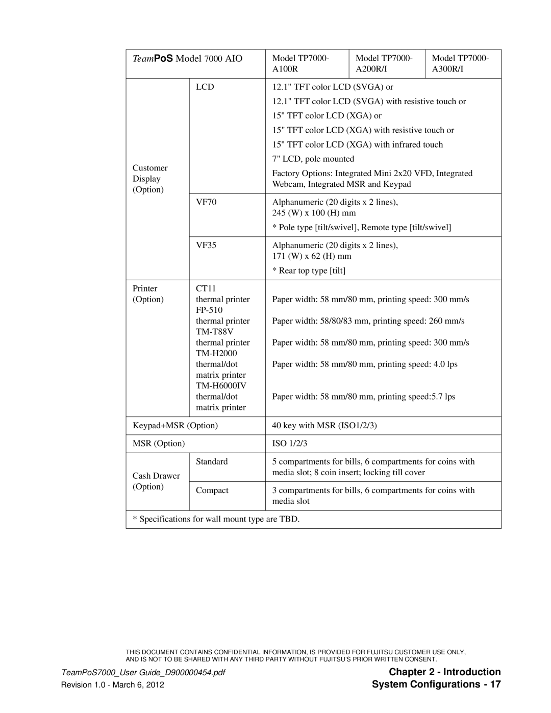 Fujitsu 7000 manual System Configurations 