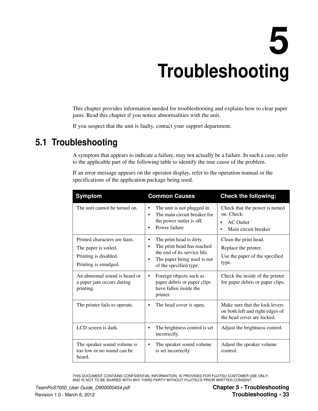 Fujitsu 7000 manual Troubleshooting 