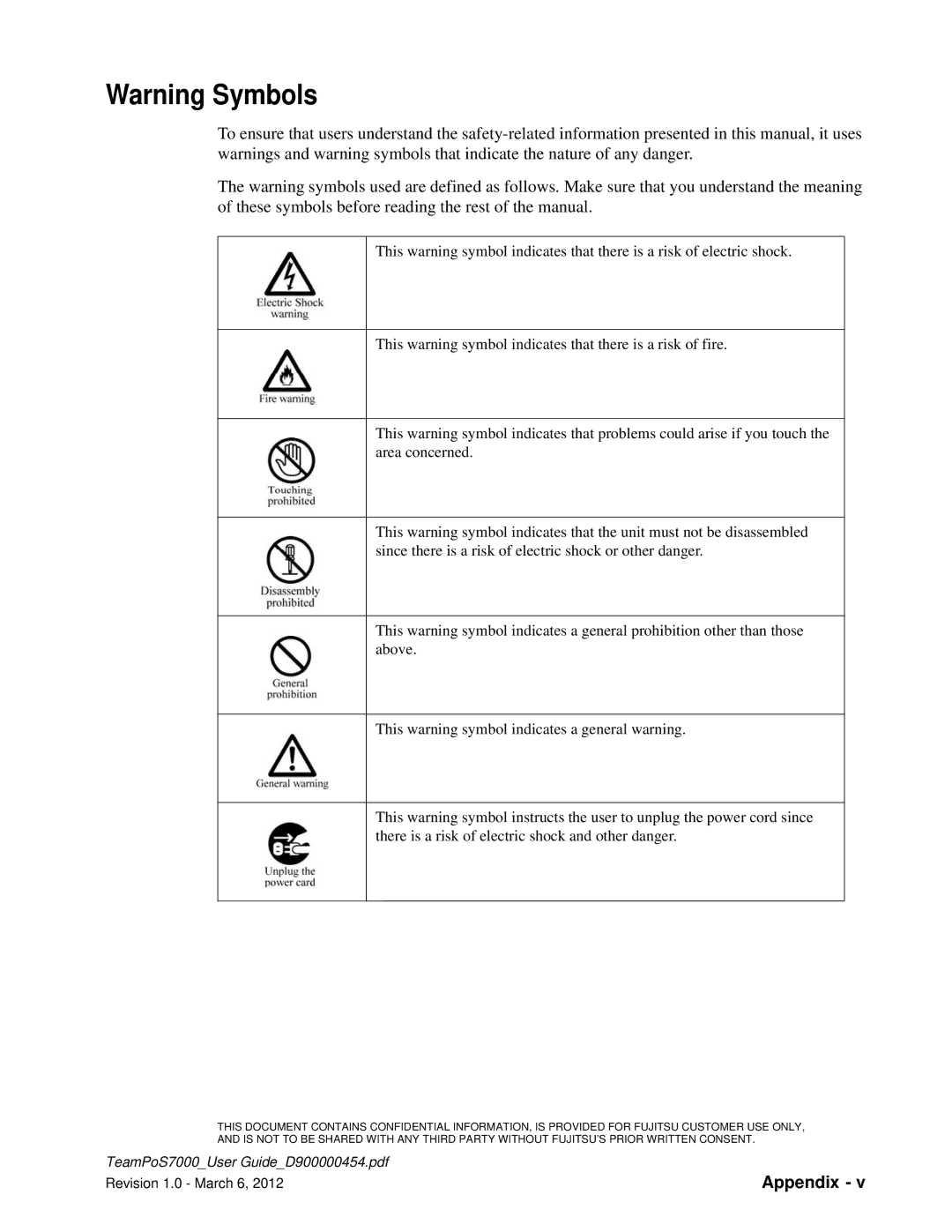 Fujitsu 7000 manual Appendix 