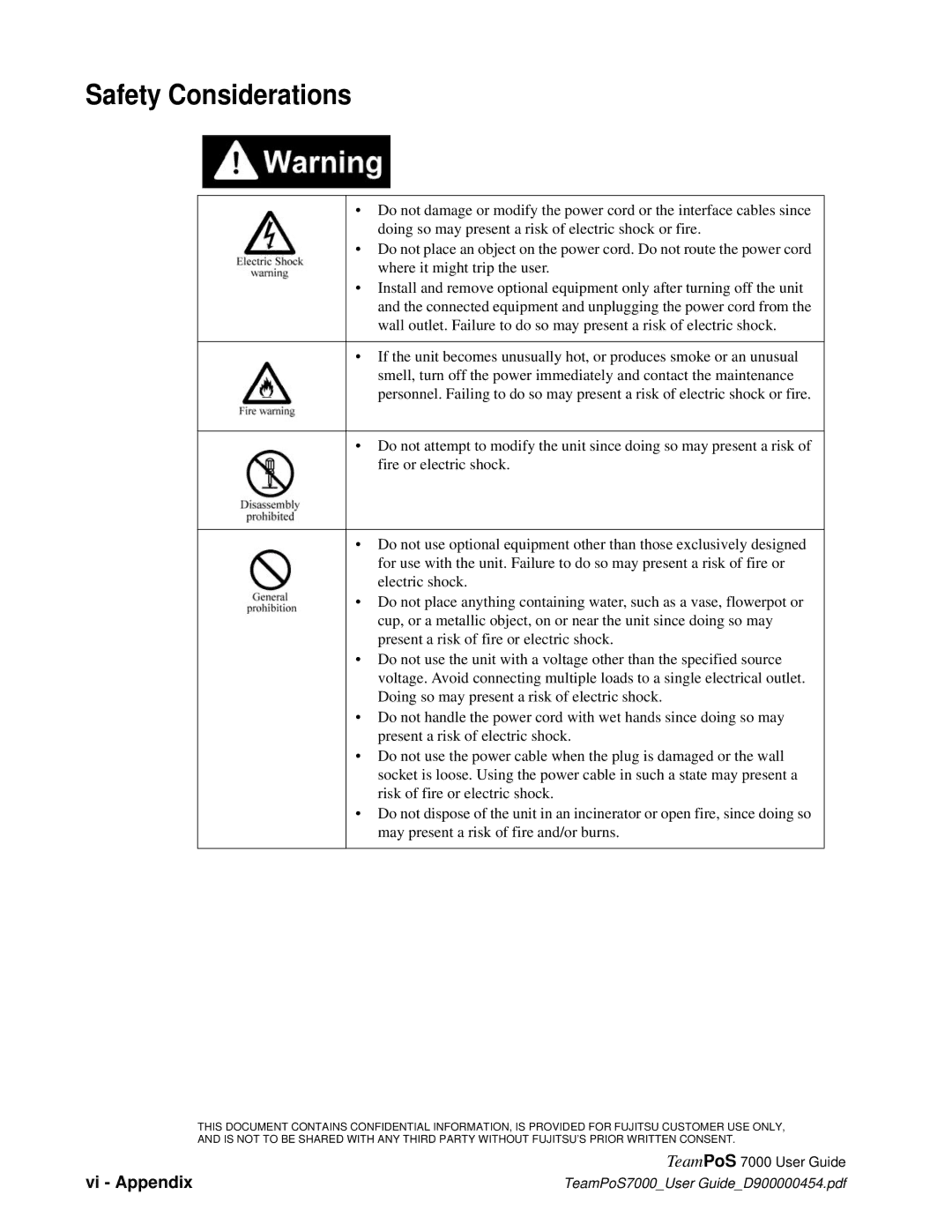 Fujitsu 7000 manual Safety Considerations, Vi Appendix 