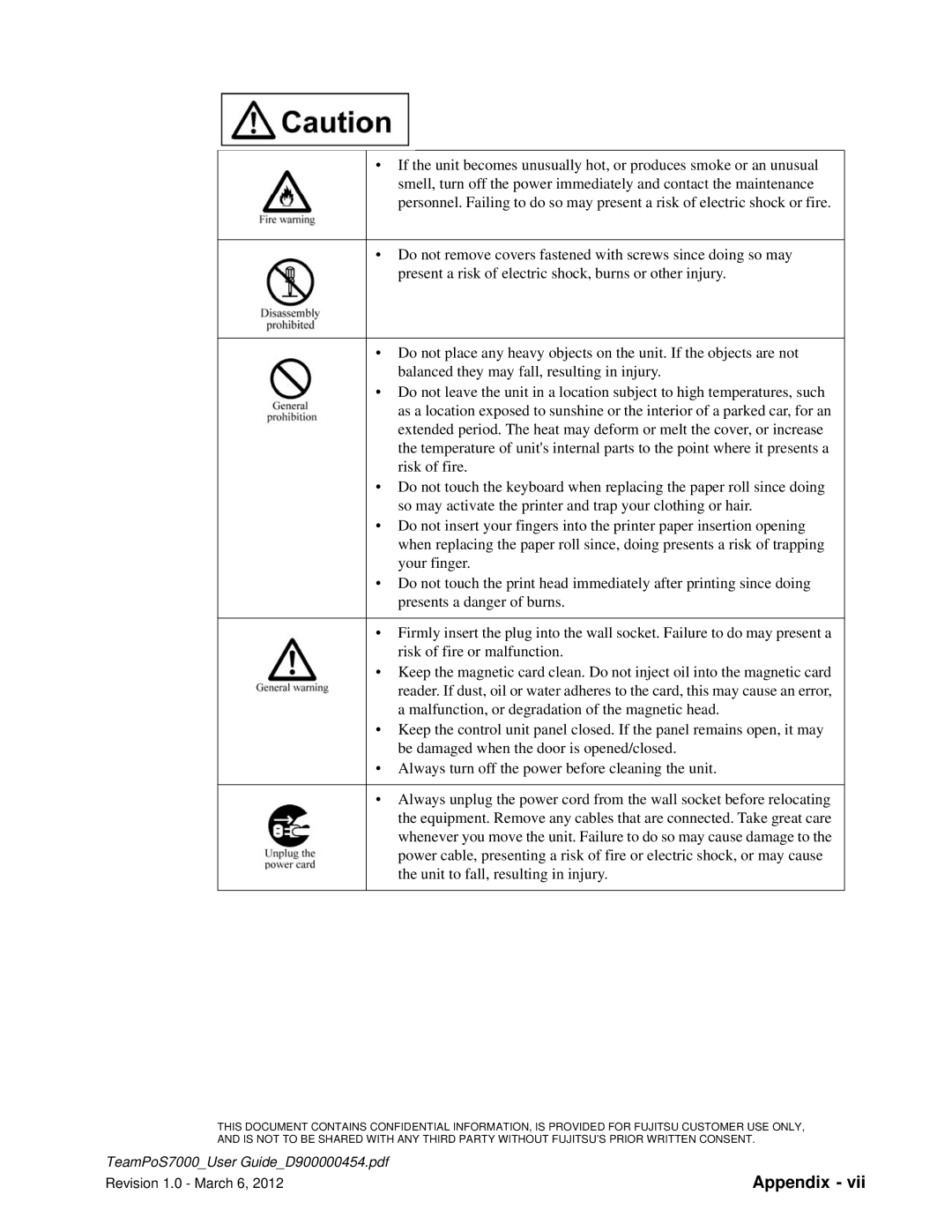 Fujitsu 7000 manual Appendix 