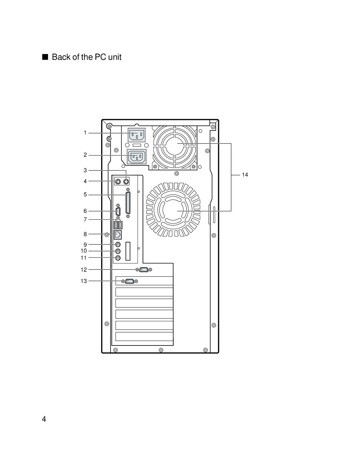 Fujitsu 8000 SERIES user manual Back of the PC unit 