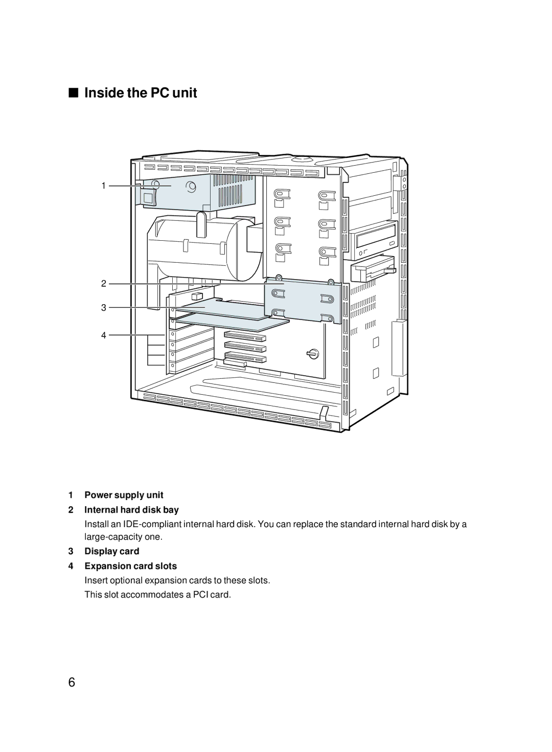 Fujitsu 8000 SERIES Inside the PC unit, Power supply unit Internal hard disk bay, Display card Expansion card slots 