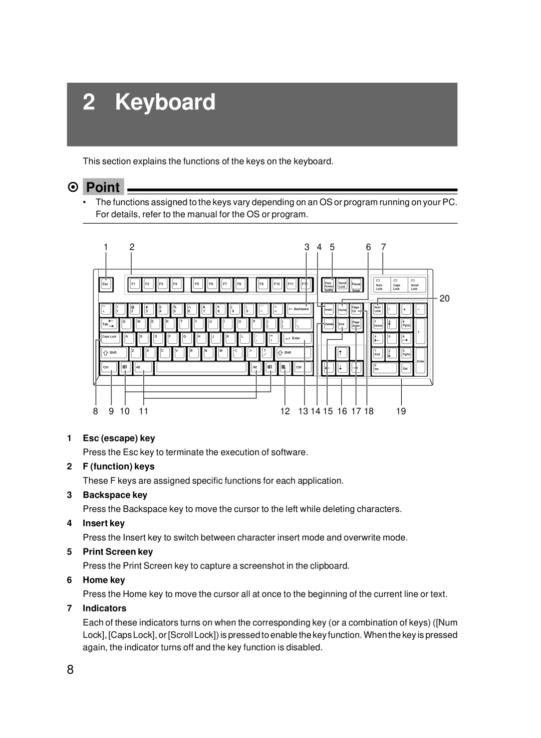 Fujitsu 8000 SERIES user manual Keyboard, Point 