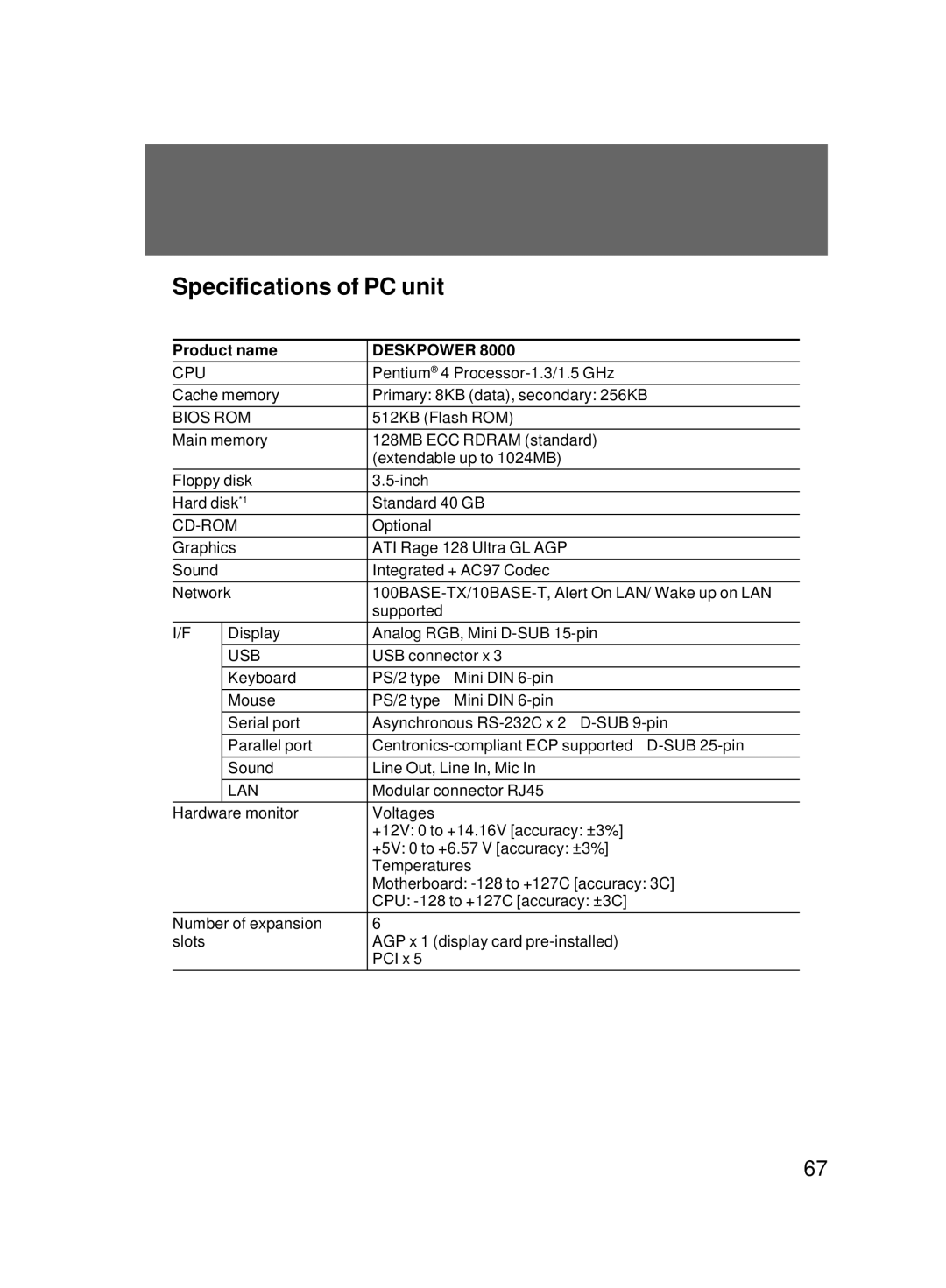 Fujitsu 8000 SERIES user manual Hardware Specifications, Specifications of PC unit, Product name 