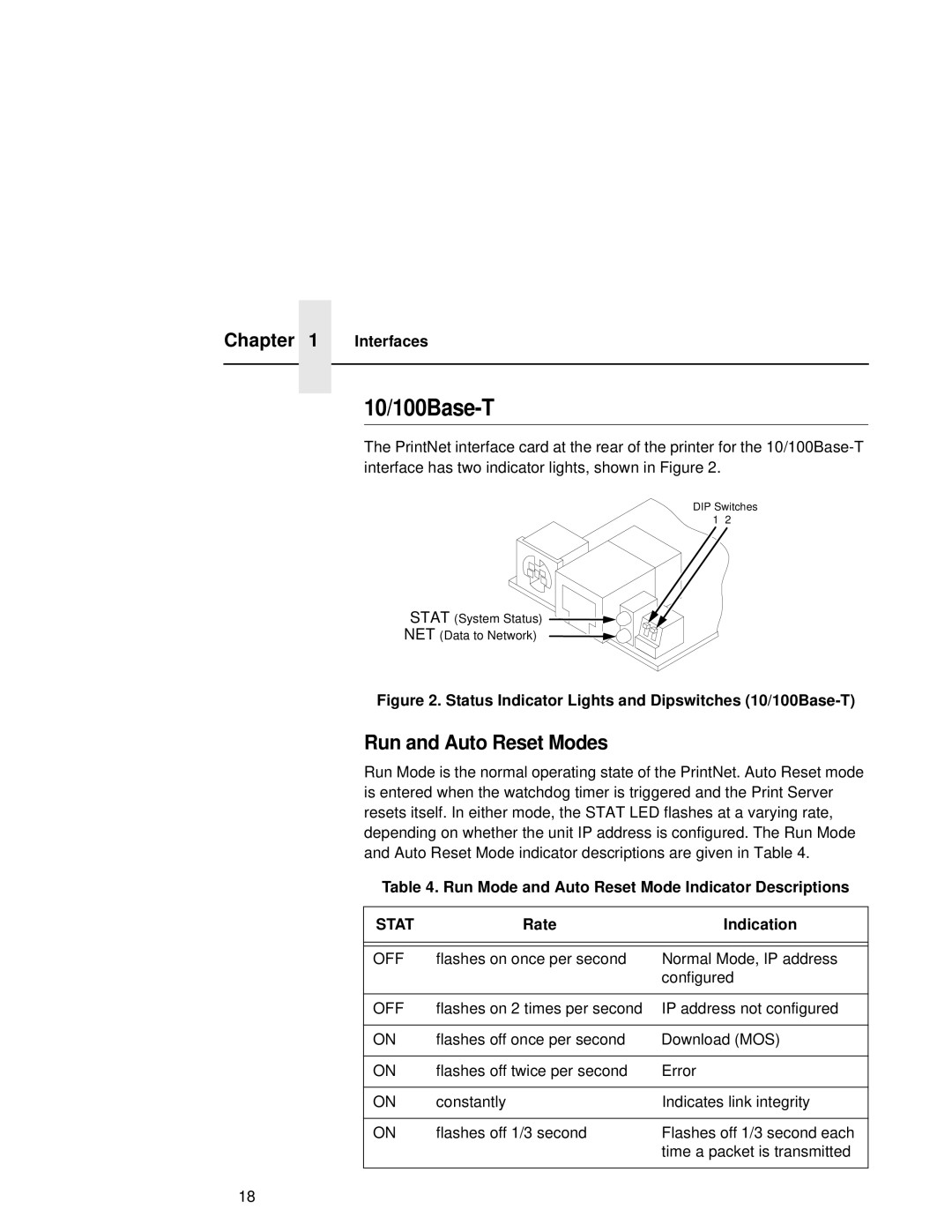 Fujitsu 9045 user manual 10/100Base-T, Run and Auto Reset Modes 