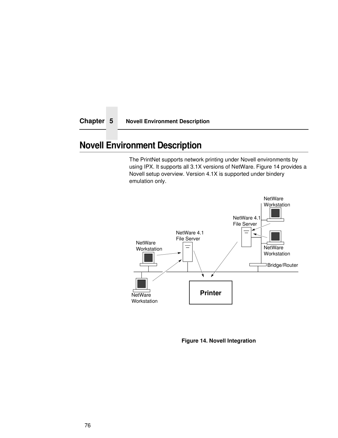 Fujitsu 9045 user manual Novell Environment Description 