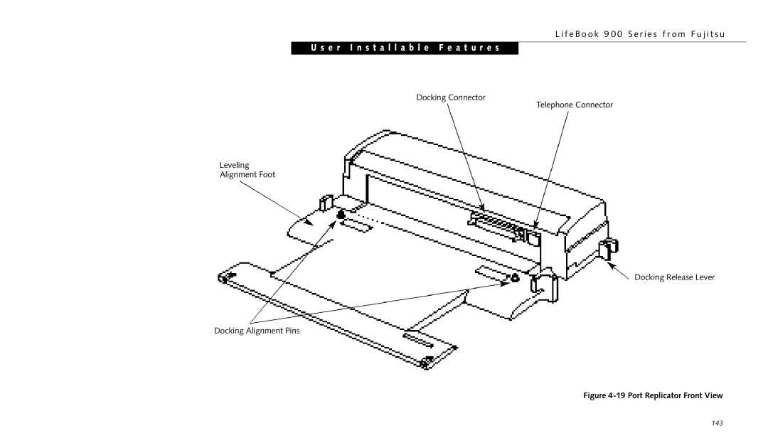 Fujitsu 990TX2 manual Port Replicator Front View 