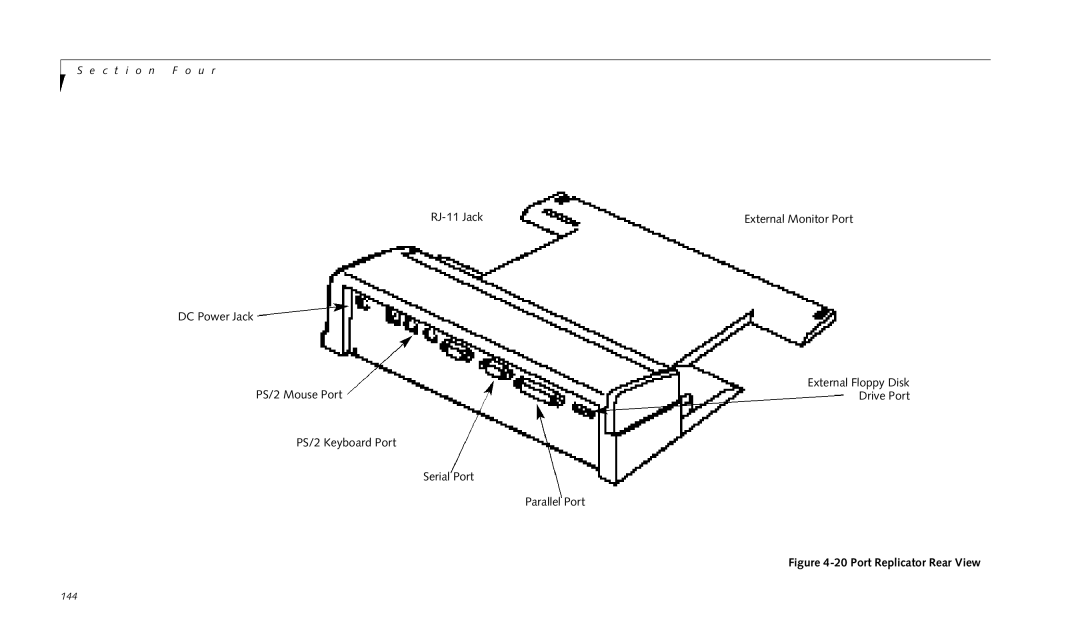 Fujitsu 990TX2 manual Port Replicator Rear View 