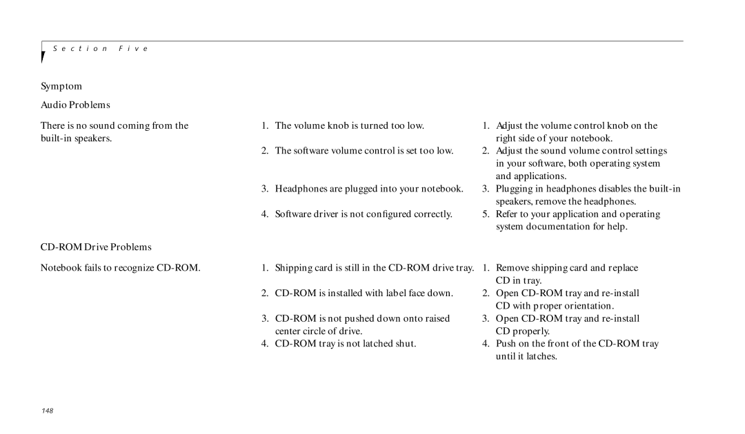 Fujitsu 990TX2 manual Symptom Audio Problems, CD-ROM Drive Problems 