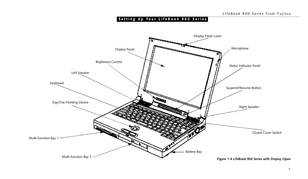 Fujitsu 990TX2 manual LifeBook 900 Series with Display Open 