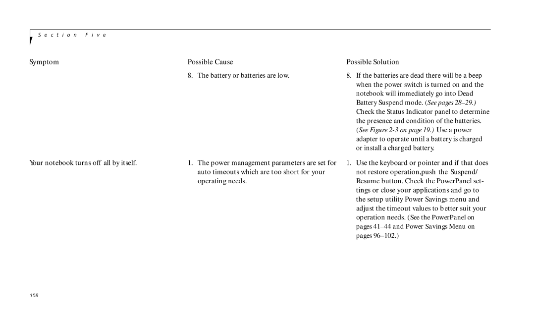 Fujitsu 990TX2 manual Your notebook turns off all by itself 