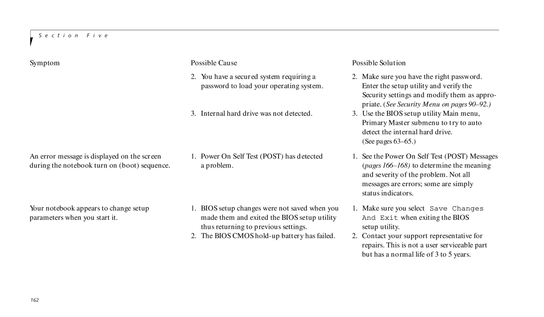 Fujitsu 990TX2 manual See pages 