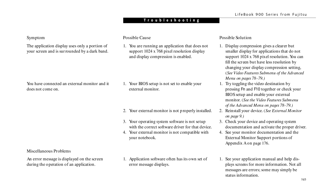 Fujitsu 990TX2 manual Miscellaneous Problems 