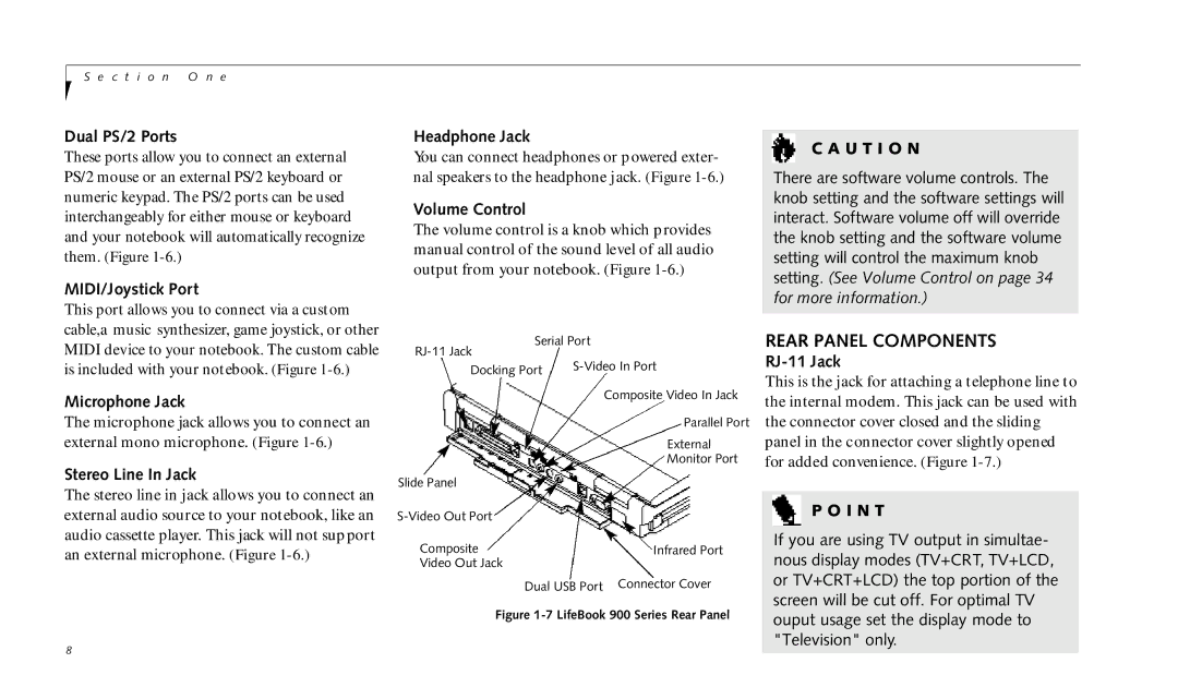 Fujitsu 990TX2 manual Rear Panel Components 