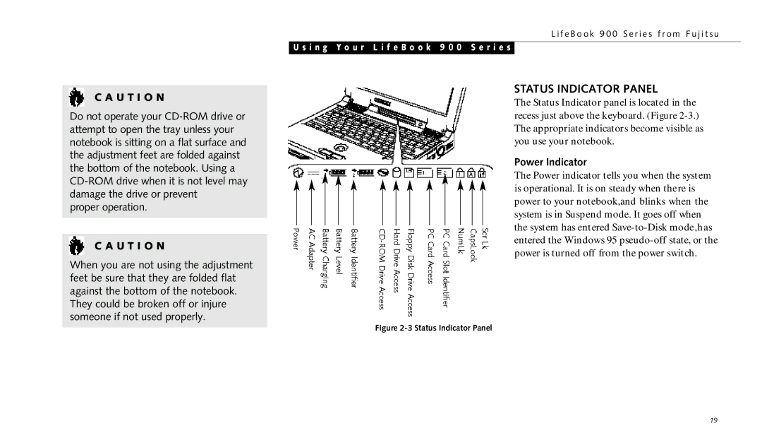 Fujitsu 990TX2 manual Status Indicator Panel, Power Indicator 