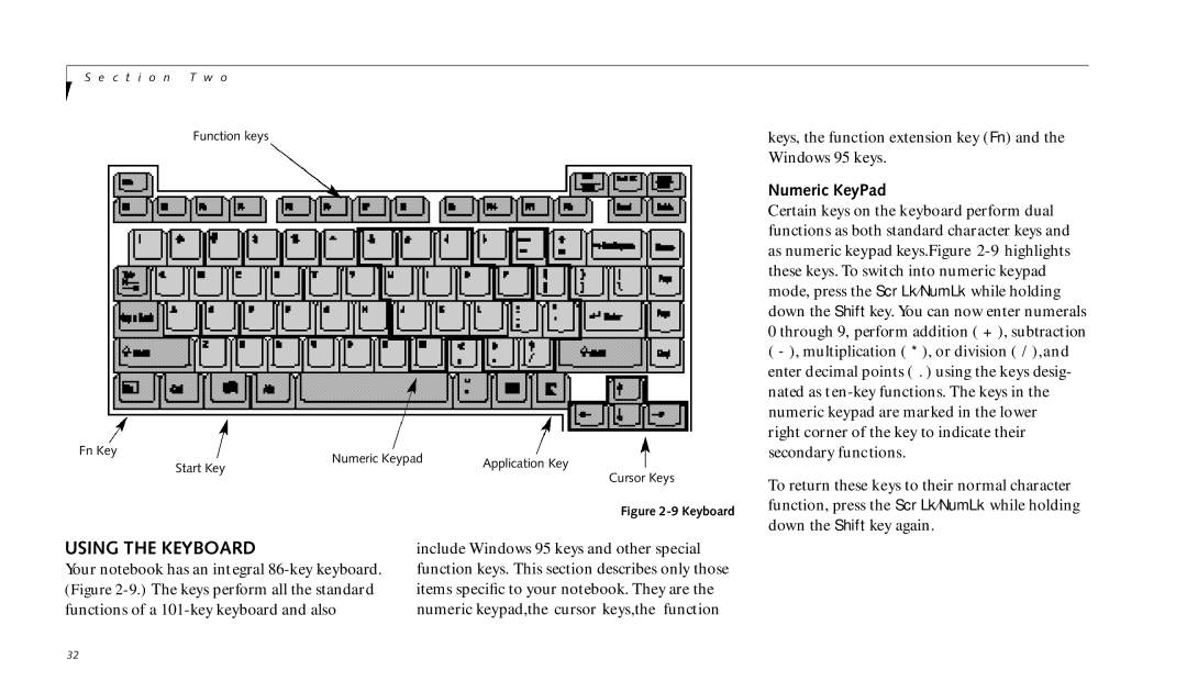 Fujitsu 990TX2 manual Using the Keyboard, Numeric KeyPad 