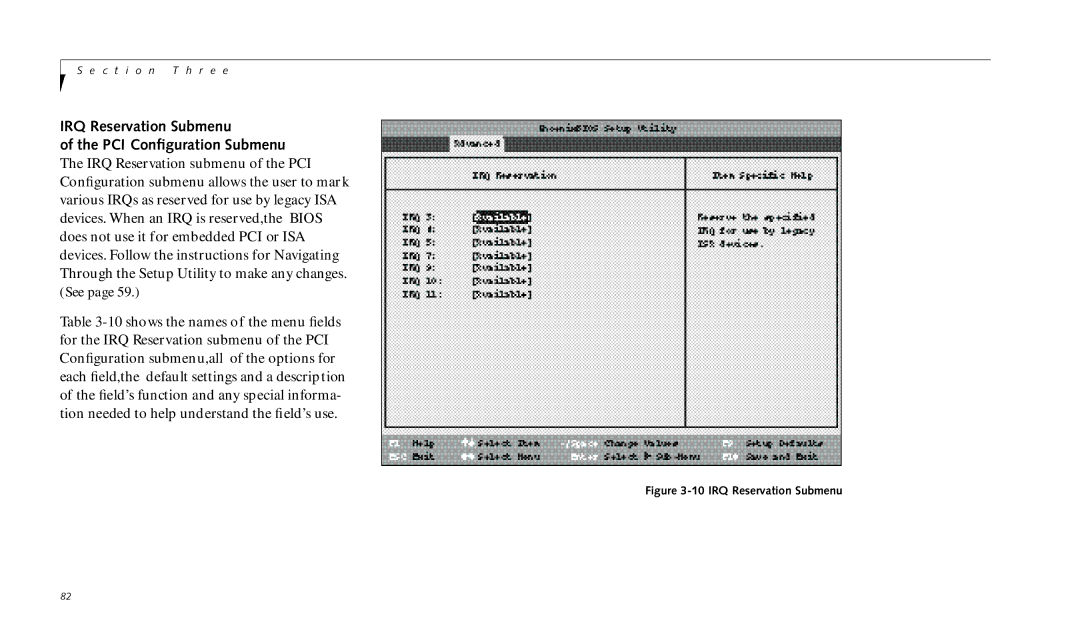 Fujitsu 990TX2 manual IRQ Reservation Submenu 