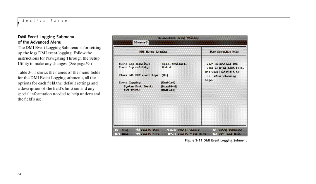 Fujitsu 990TX2 manual DMI Event Logging Submenu Advanced Menu 