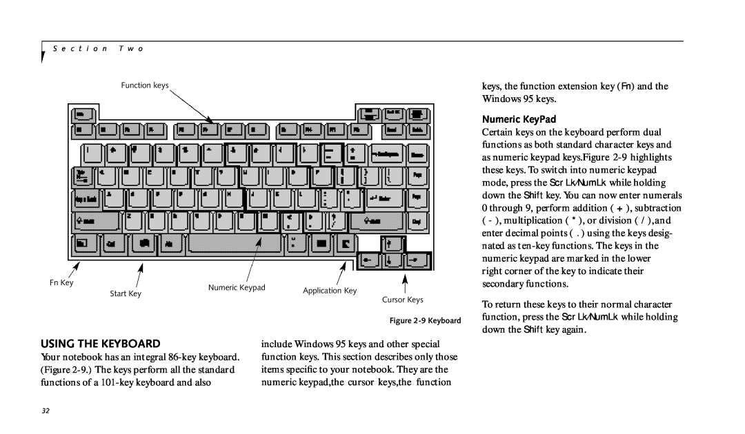 Fujitsu 990TX2 manual Using The Keyboard, Numeric KeyPad 