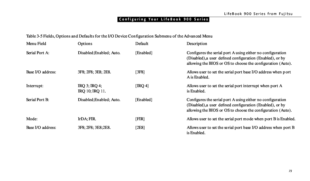 Fujitsu 990TX2 manual Menu Field, Options, Default, Description 