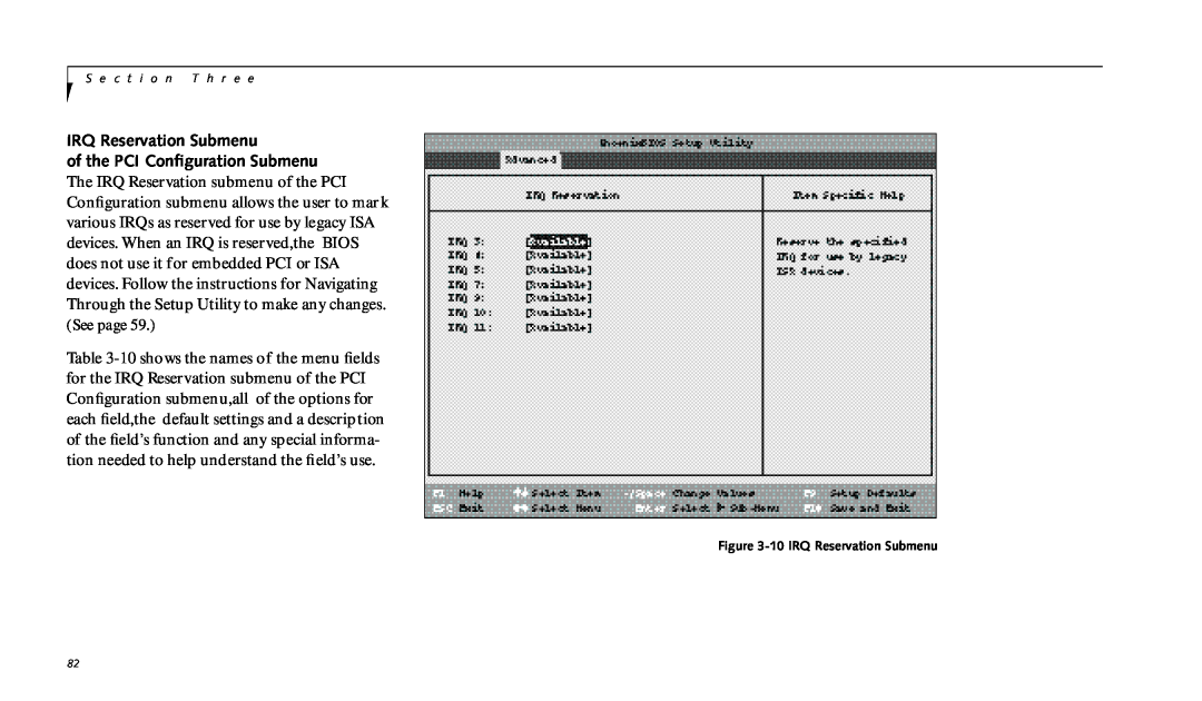 Fujitsu 990TX2 manual IRQ Reservation Submenu 