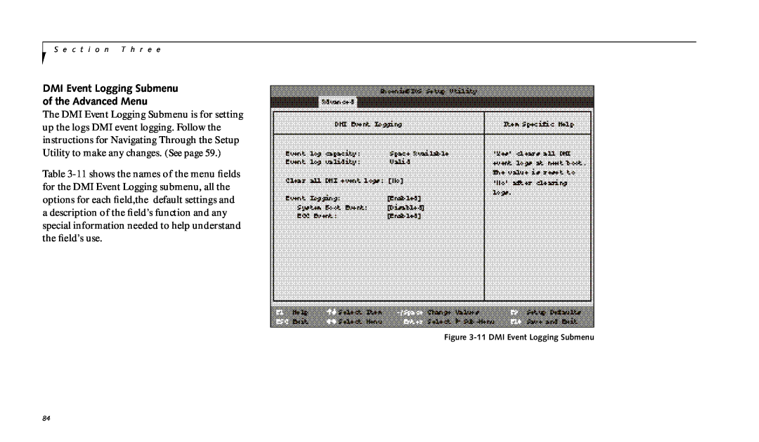 Fujitsu 990TX2 manual DMI Event Logging Submenu of the Advanced Menu, 11DMI Event Logging Submenu 