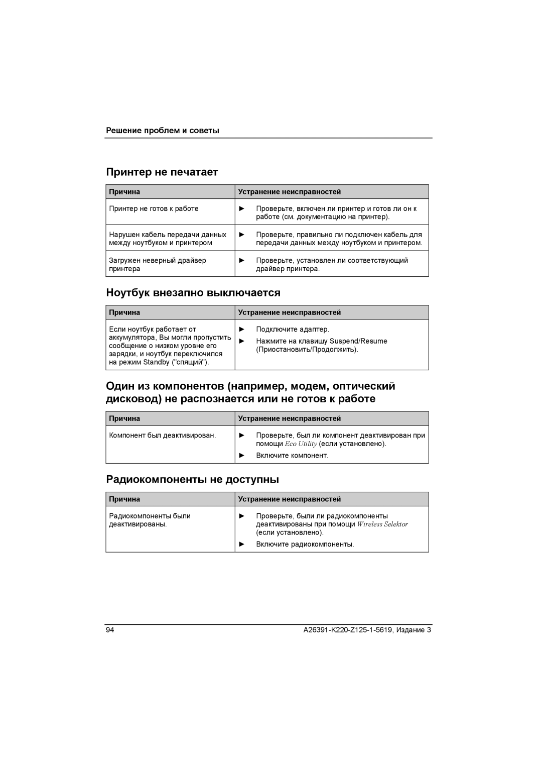 Fujitsu A26391-K220-Z125-1-5619 manual Принтер не печатает, Ноутбук внезапно выключается, Радиокомпоненты не доступны 