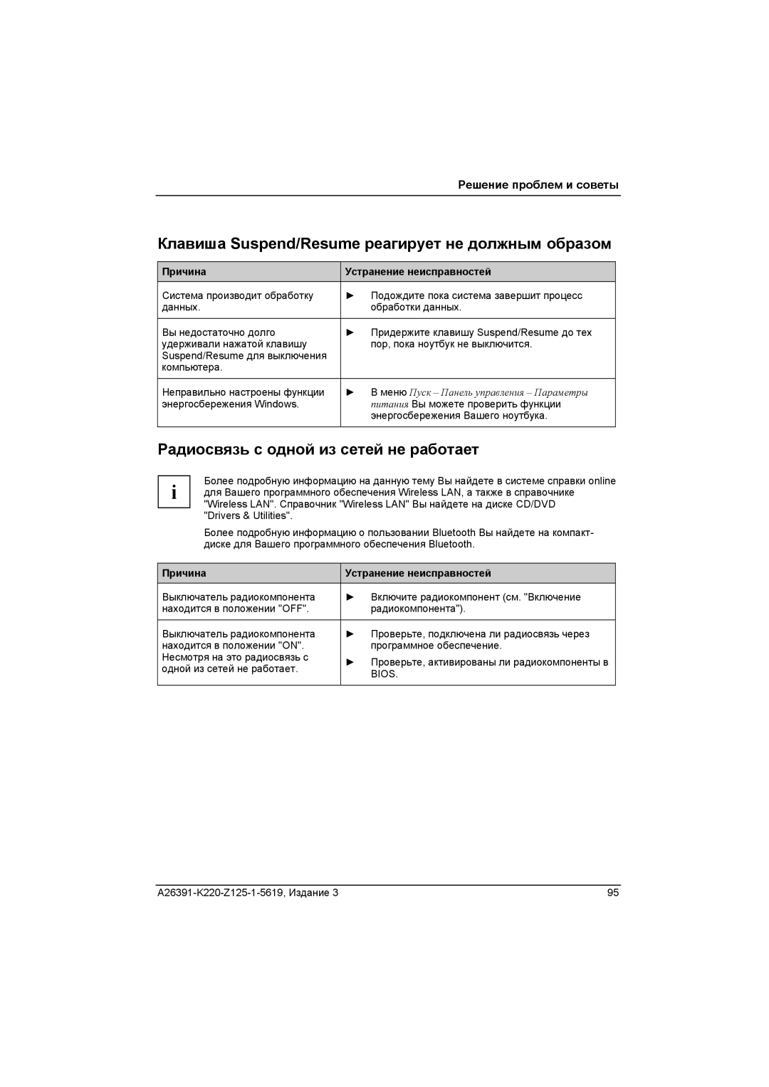 Fujitsu A26391-K220-Z125-1-5619 manual Клавиша Suspend/Resume реагирует не должным образом 