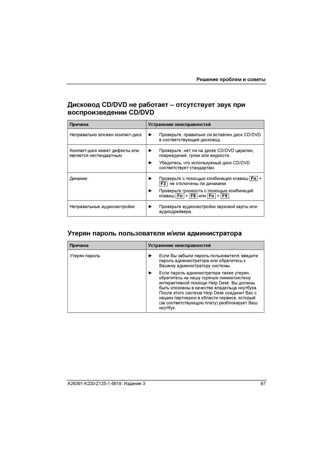 Fujitsu A26391-K220-Z125-1-5619 manual Утерян пароль пользователя и/или администратора 