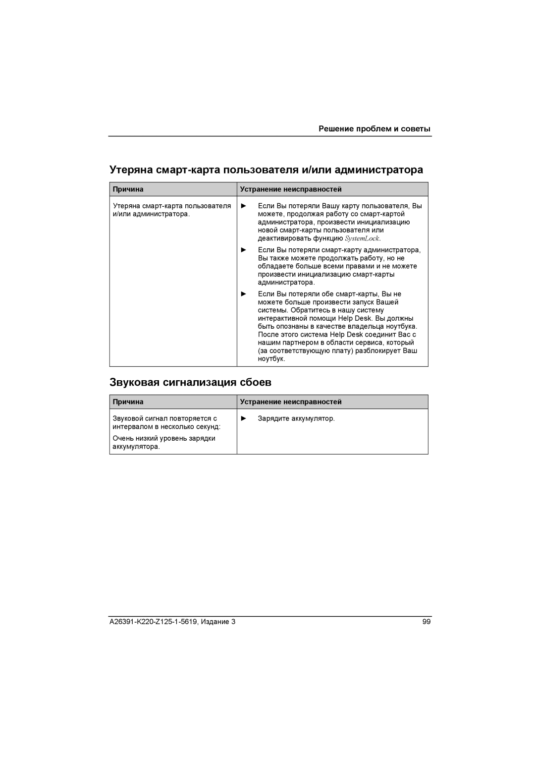 Fujitsu A26391-K220-Z125-1-5619 manual Утеряна смарт-карта пользователя и/или администратора, Звуковая сигнализация сбоев 