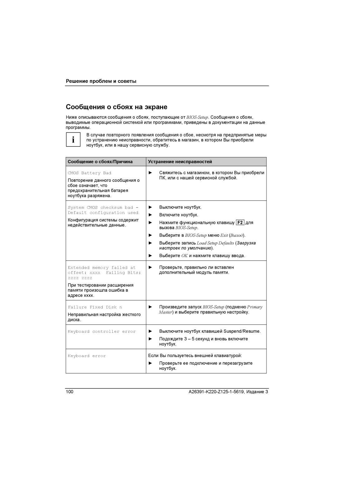 Fujitsu A26391-K220-Z125-1-5619 manual Сообщения о сбоях на экране, Сообщение о сбоях/Причина Устранение неисправностей 