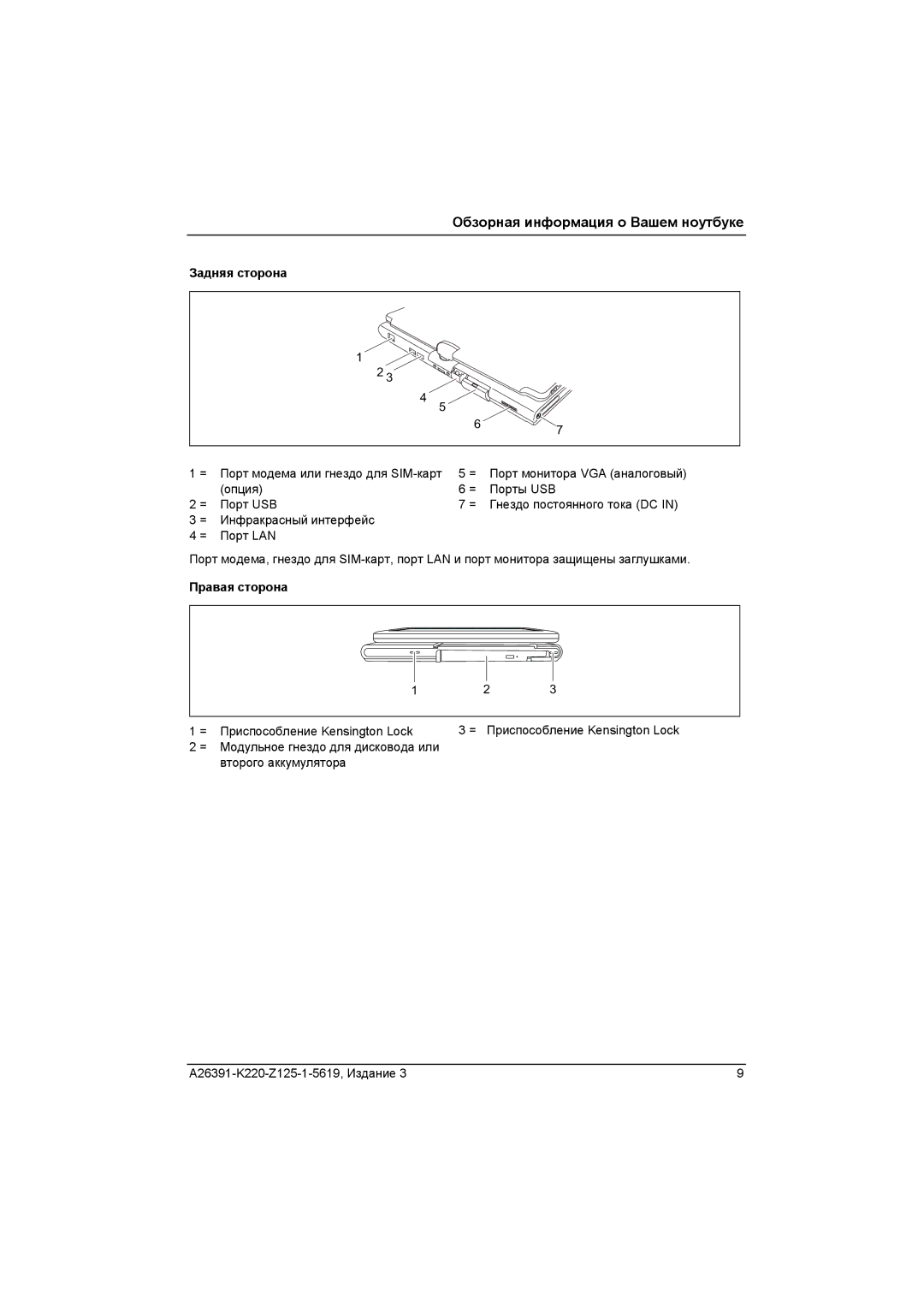 Fujitsu A26391-K220-Z125-1-5619 manual Задняя сторона, Правая сторона 