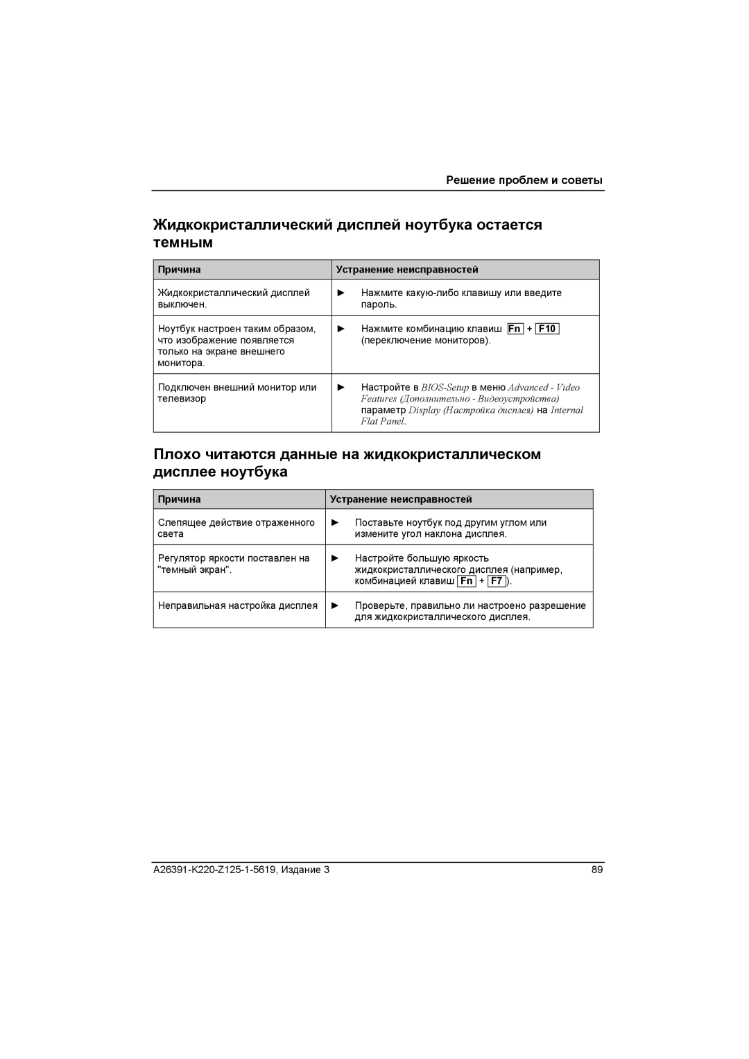 Fujitsu A26391-K220-Z125-1-5619 manual Жидкокристаллический дисплей ноутбука остается темным, F10 