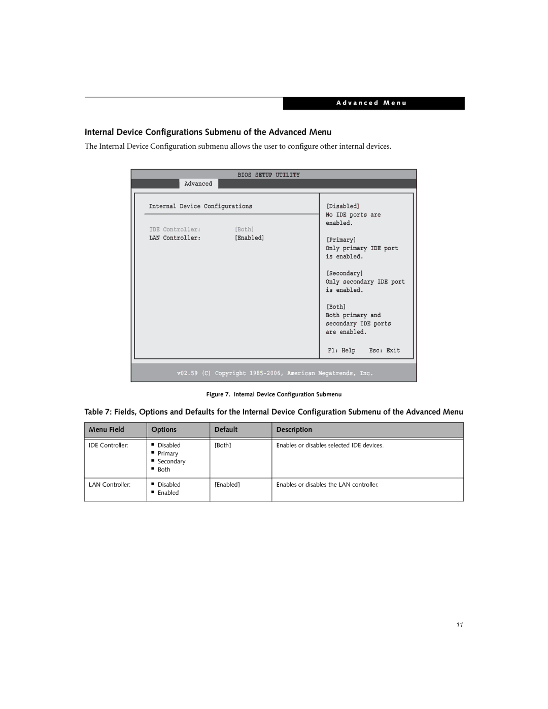 Fujitsu A3040 manual Internal Device Configurations Submenu of the Advanced Menu, IDE Controller Both 