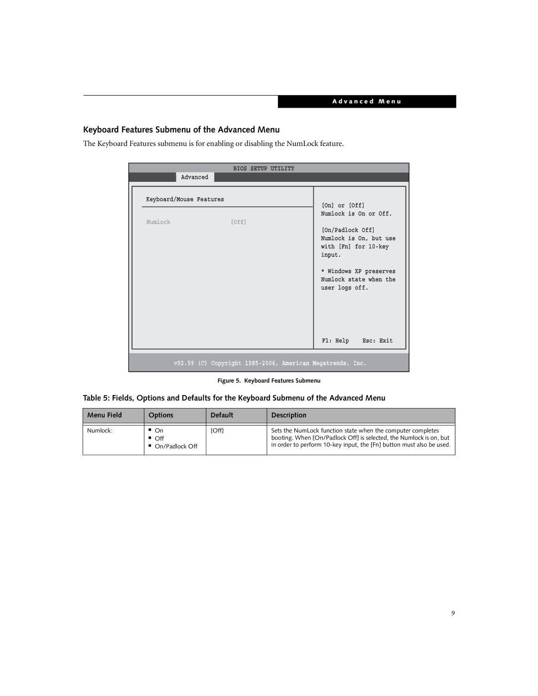 Fujitsu A3040 manual Keyboard Features Submenu of the Advanced Menu, Menu Field Options 