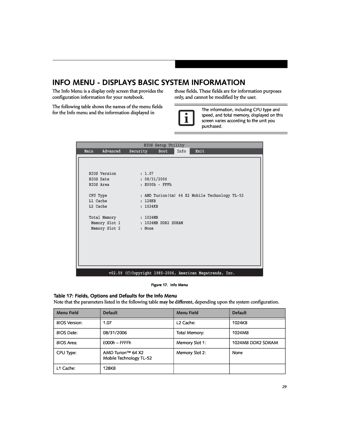 Fujitsu A3110 manual Info Menu - Displays Basic System Information, Fields, Options and Defaults for the Info Menu 