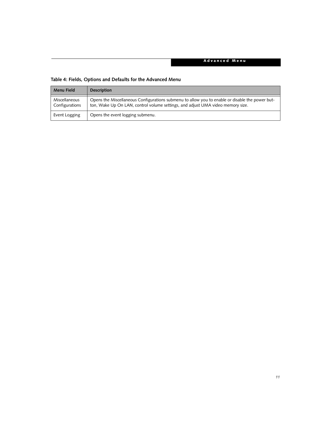 Fujitsu A3110 manual Miscellaneous 