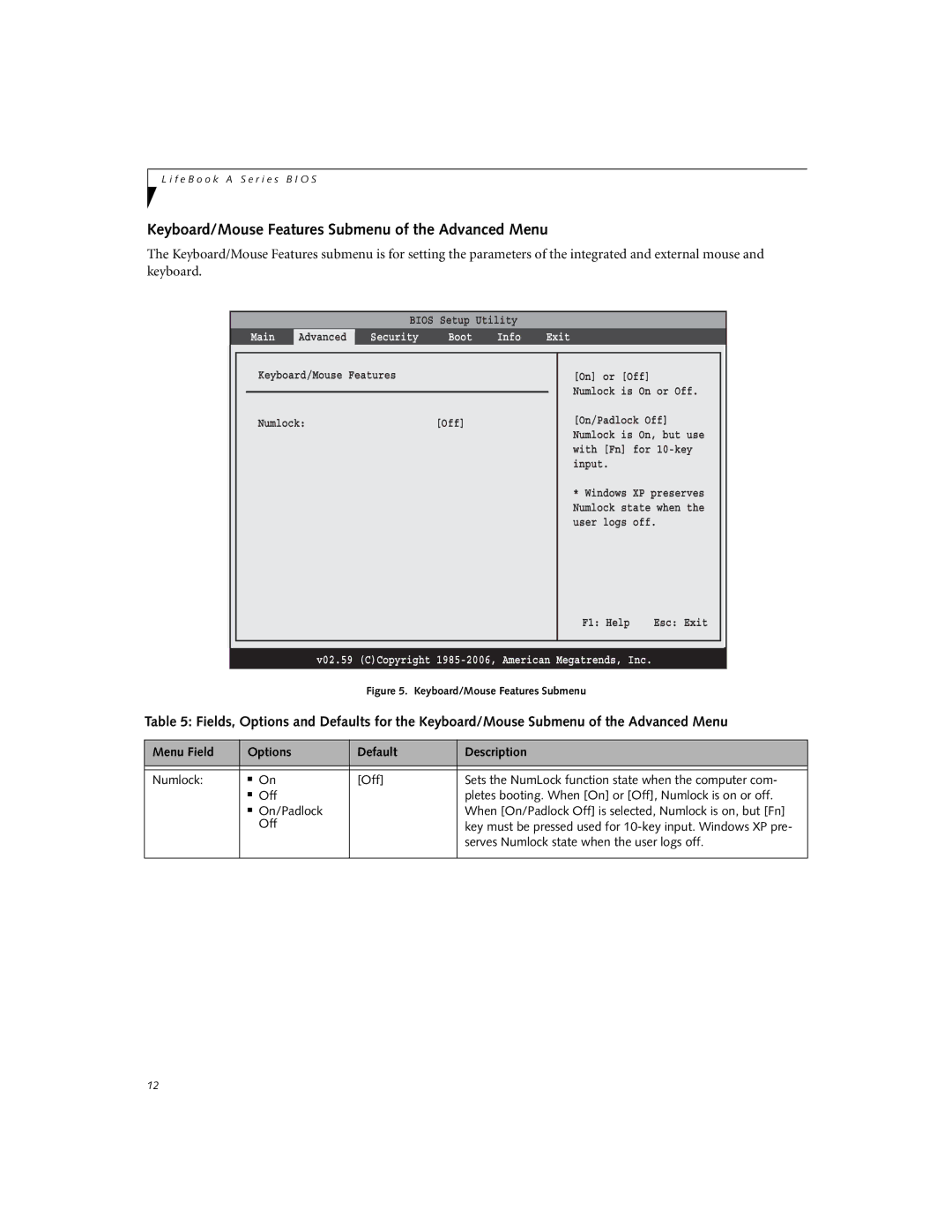 Fujitsu A3110 manual Keyboard/Mouse Features Submenu of the Advanced Menu, Serves Numlock state when the user logs off 