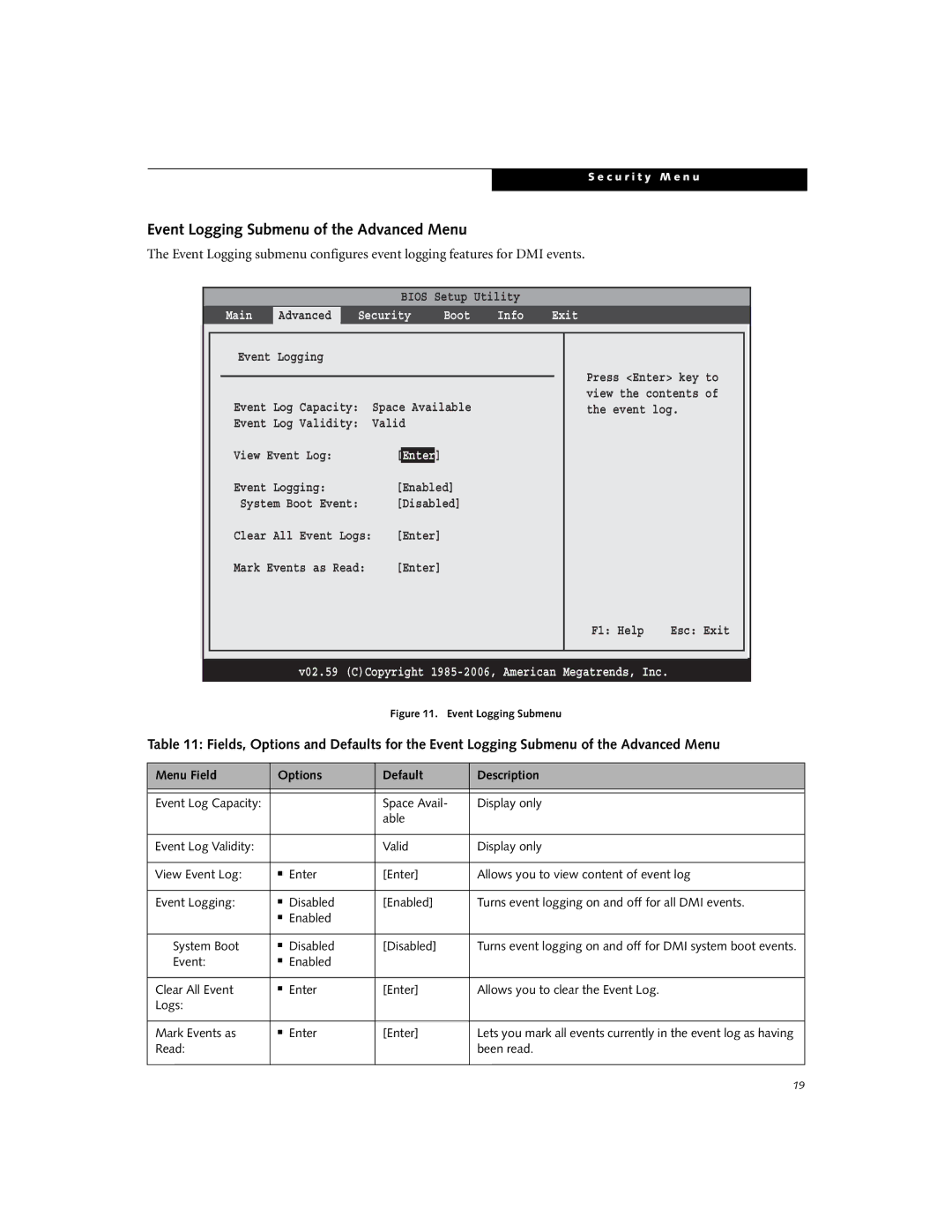 Fujitsu A3110 Event Logging Submenu of the Advanced Menu, Event Enabled Clear All Event Enter, Logs Mark Events as Enter 