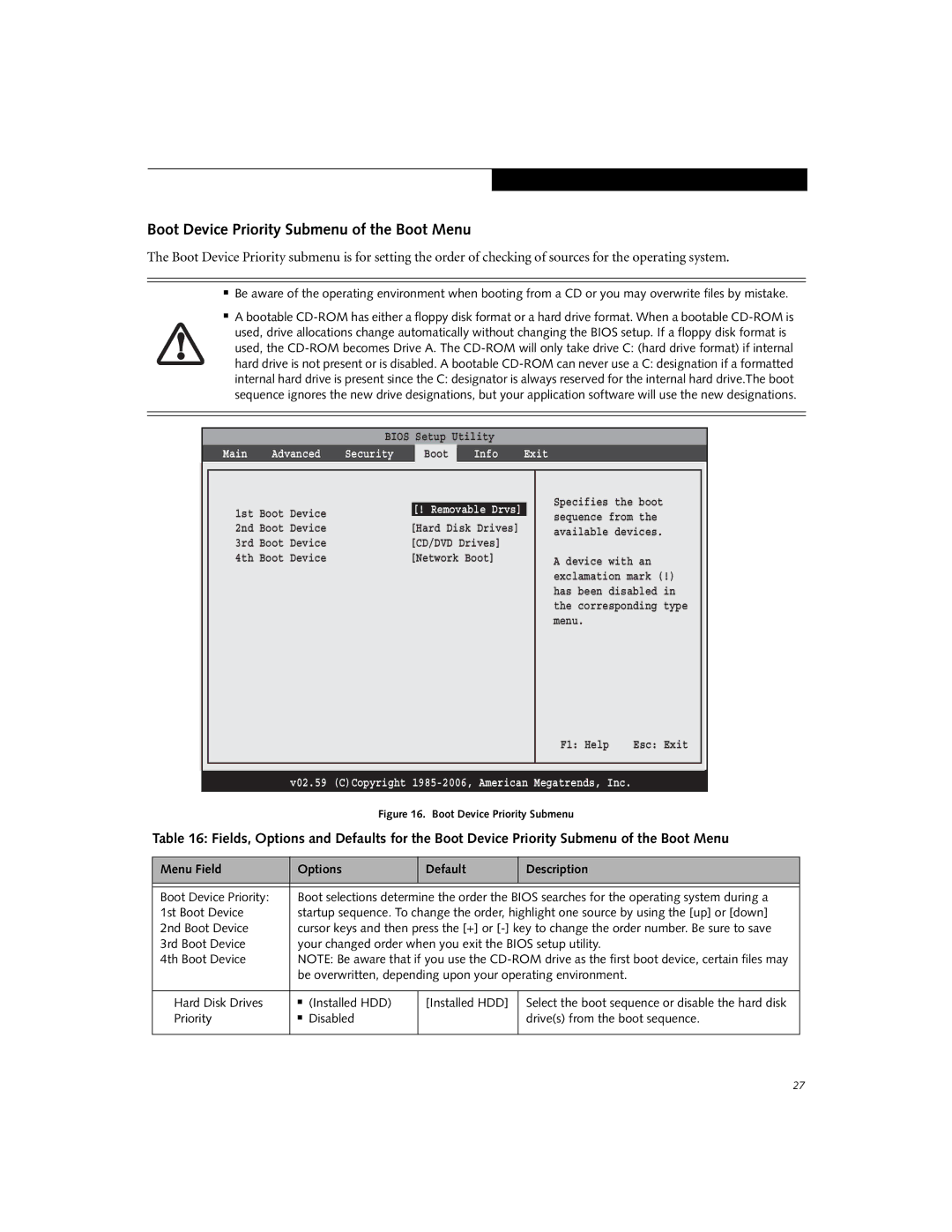 Fujitsu A3110 manual Boot Device Priority Submenu of the Boot Menu, Menu Field, Default Description 