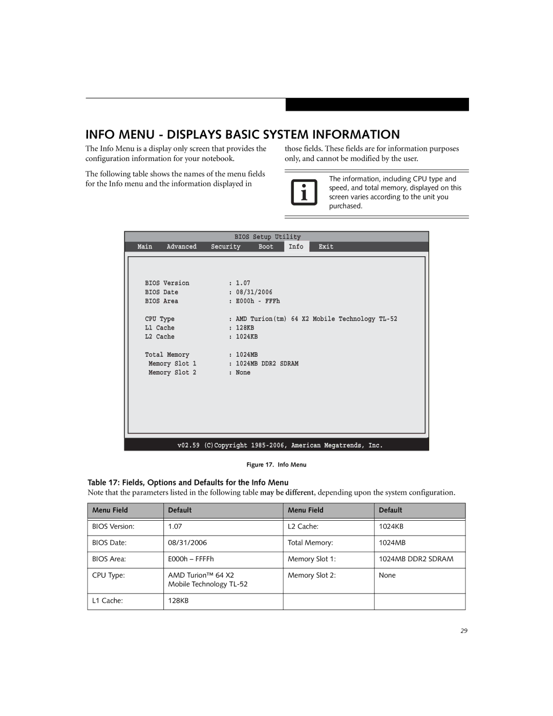 Fujitsu A3110 manual Info Menu Displays Basic System Information, Fields, Options and Defaults for the Info Menu 