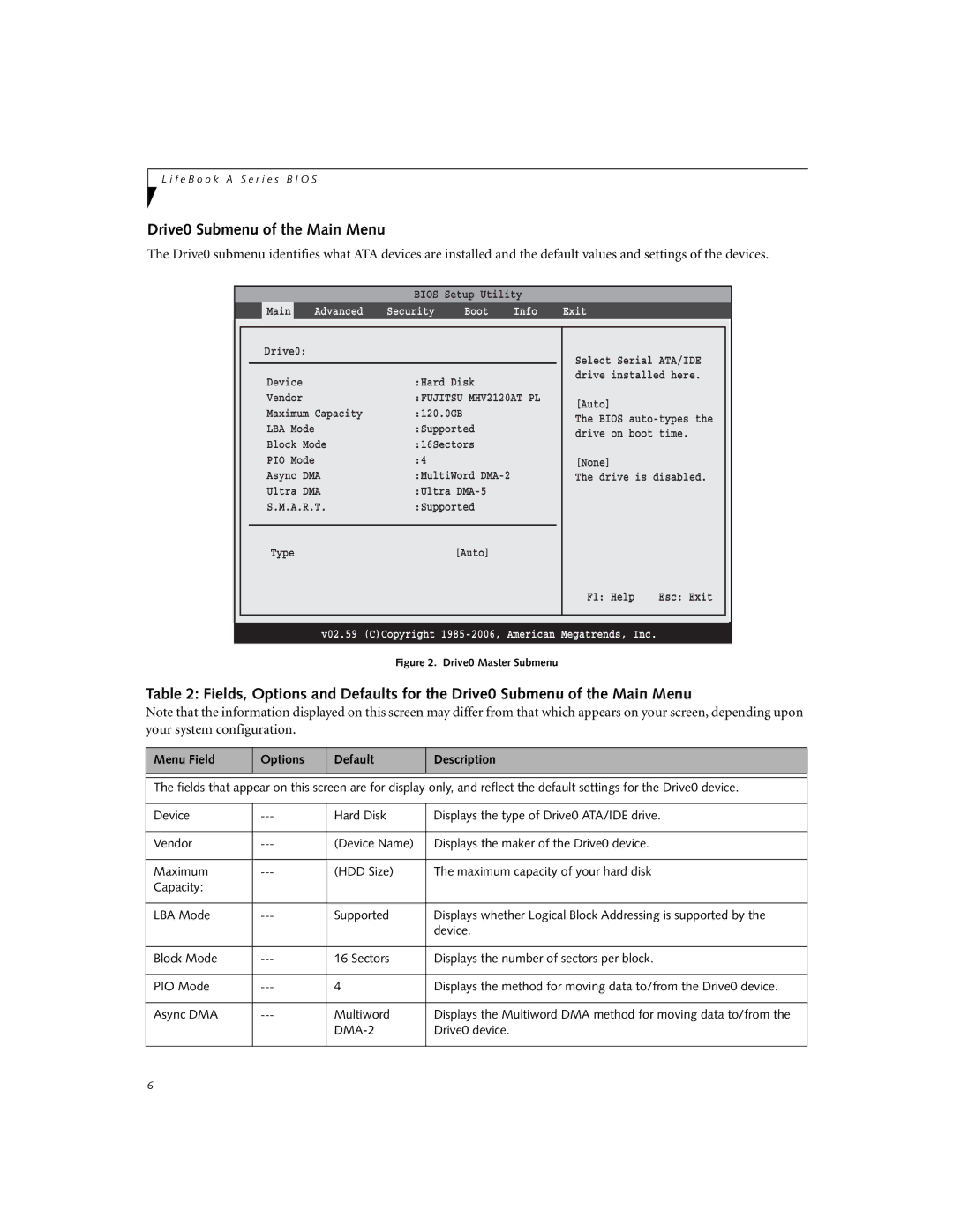 Fujitsu A3110 manual Drive0 Submenu of the Main Menu, Drive0 device 