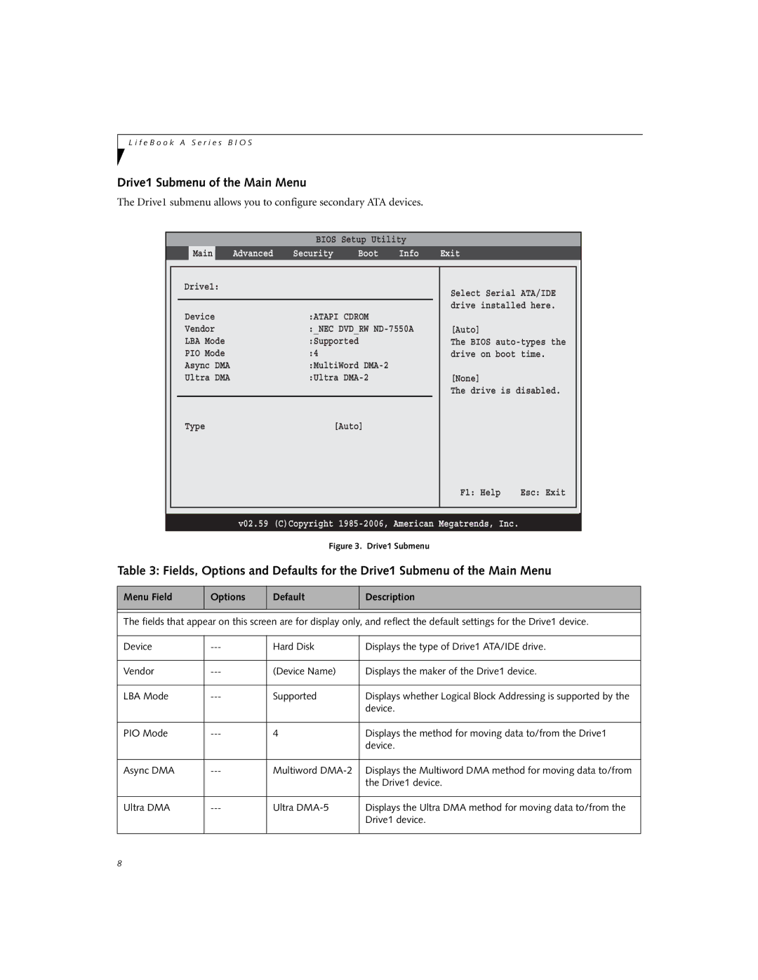 Fujitsu A3110 manual Drive1 Submenu of the Main Menu, Options Default Description 