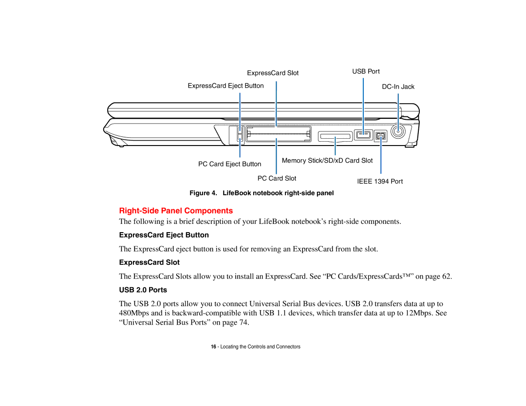 Fujitsu A3210 manual Right-Side Panel Components, ExpressCard Eject Button, ExpressCard Slot, USB 2.0 Ports 
