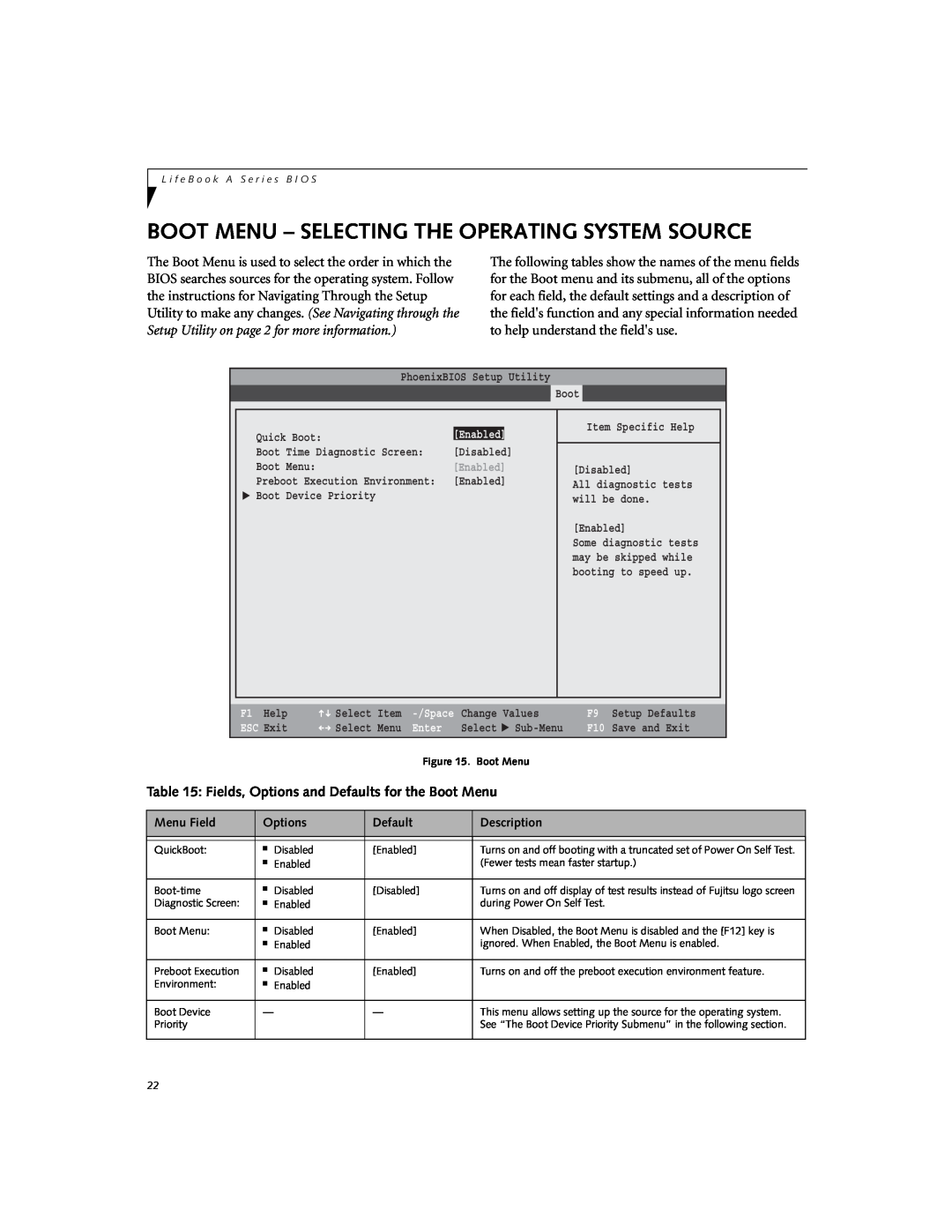 Fujitsu A6010 Boot Menu - Selecting The Operating System Source, Fields, Options and Defaults for the Boot Menu, ESC Exit 