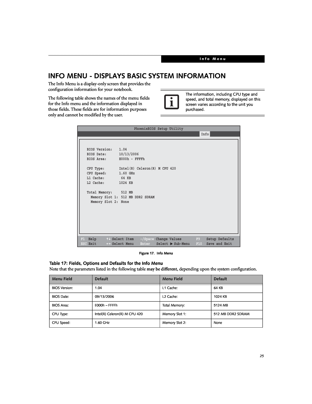 Fujitsu A6010 manual Info Menu - Displays Basic System Information, Fields, Options and Defaults for the Info Menu 