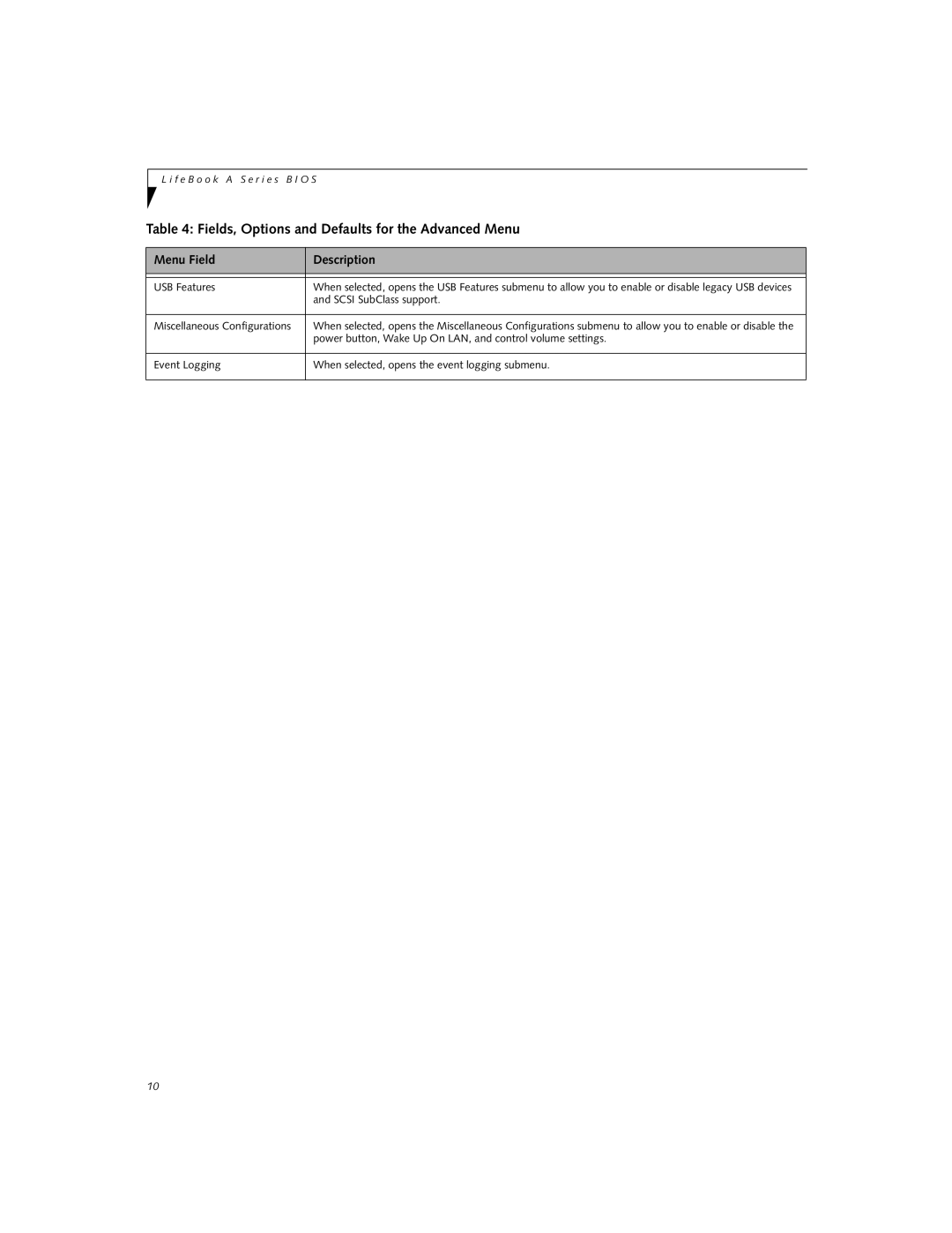 Fujitsu A6010 manual USB Features, Scsi SubClass support, Miscellaneous Configurations 