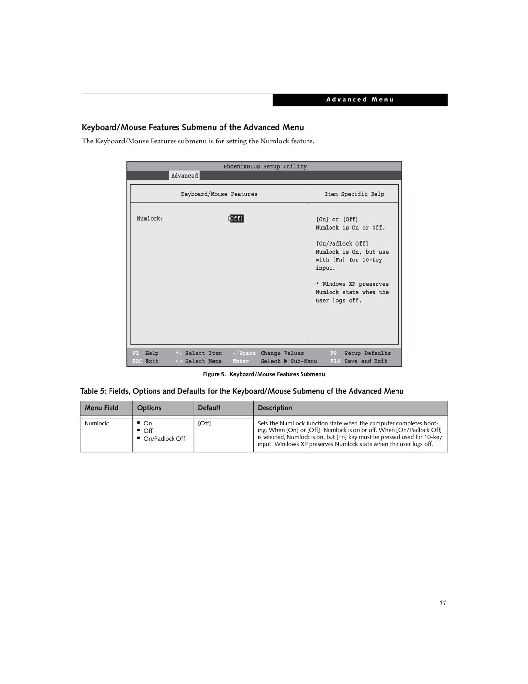 Fujitsu A6010 manual Keyboard/Mouse Features Submenu of the Advanced Menu, On/Padlock Off 