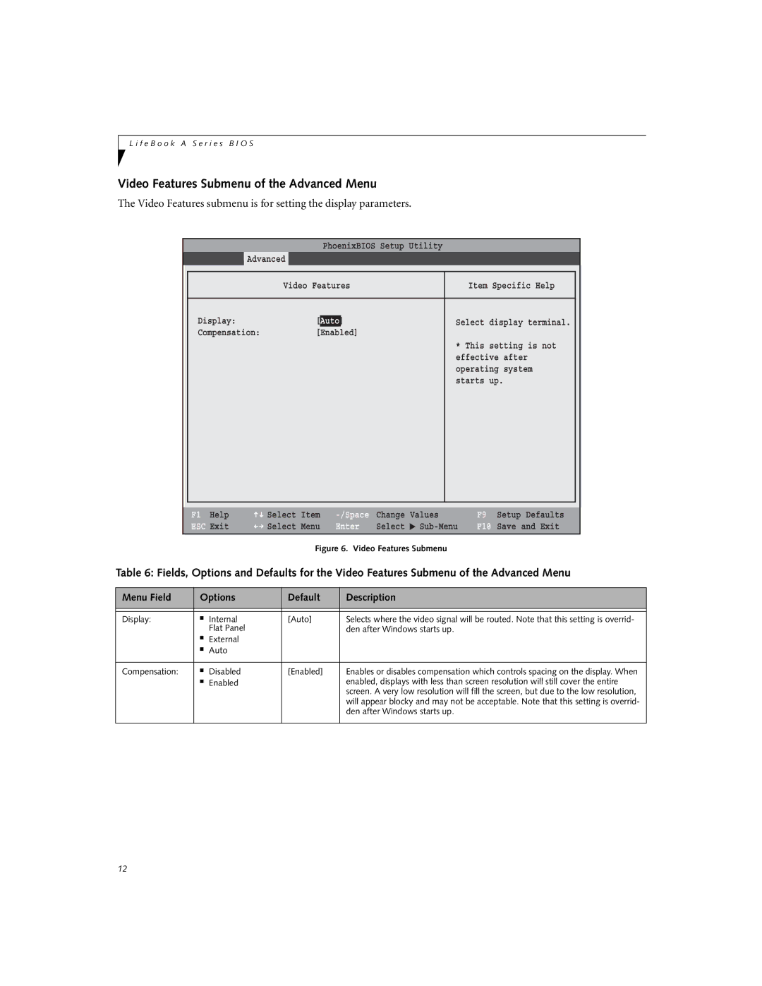 Fujitsu A6010 manual Video Features Submenu of the Advanced Menu, Display Internal Auto 